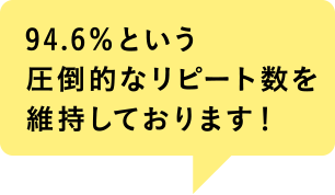 94.6％という圧倒的なリピート数を維持しております！